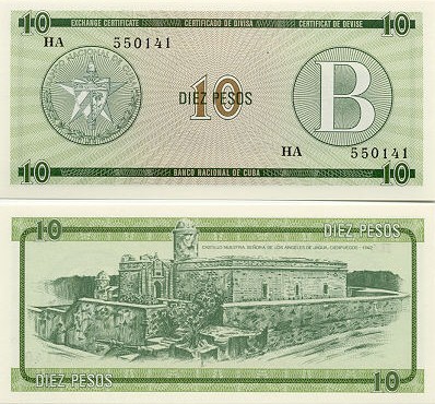 Gallery of Cuban Bank Notes