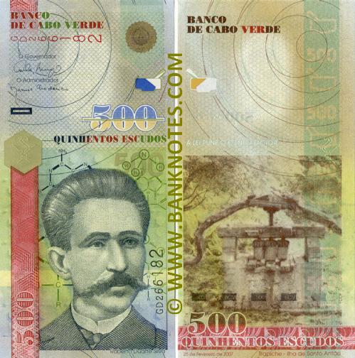 Cape Verde Currency Gallery