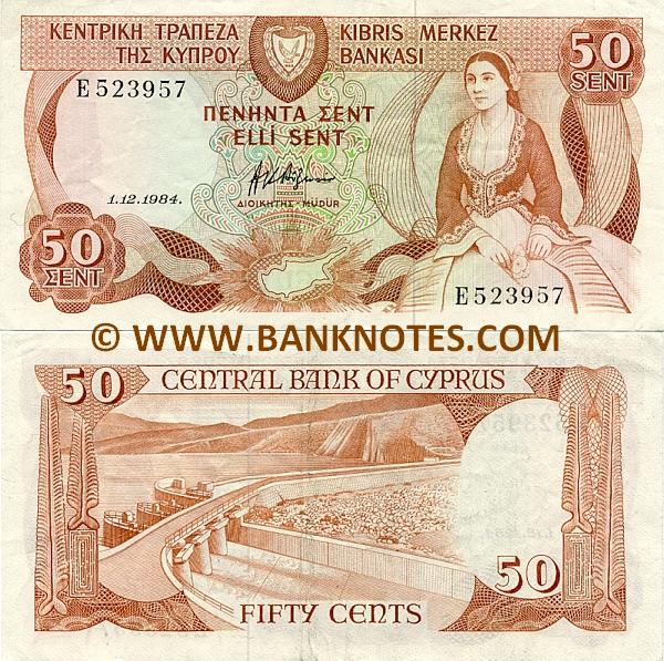 Cypriot Currency Gallery