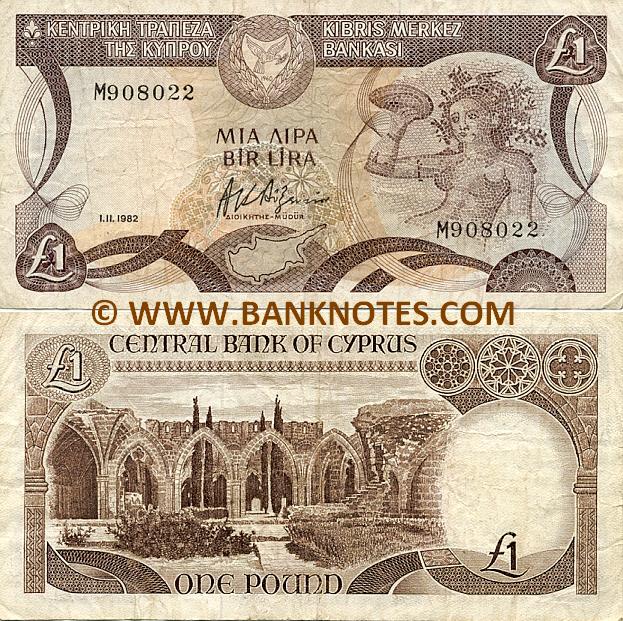 Cypriot Currency Gallery