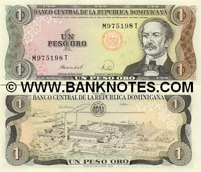 Dominican Republic Currency Gallery