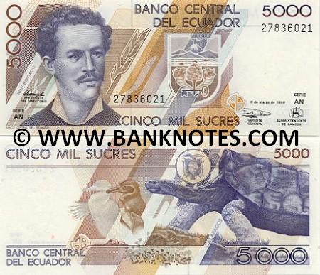 Gallery of Ecuador's Paper Money