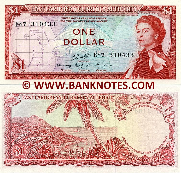 Cool Eastern Caribbean $2 Banknote - 2023 UNC Paper Money, Perfect For Collectors