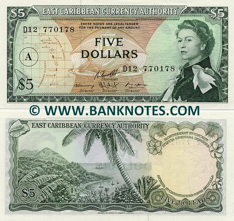Antigua & Barbuda Eastern Caribbean Currency Gallery