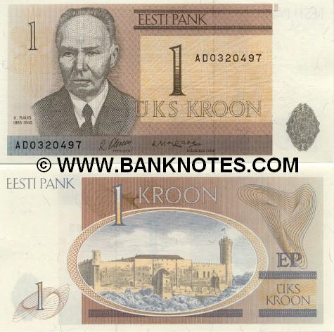 Estonian Currency Gallery