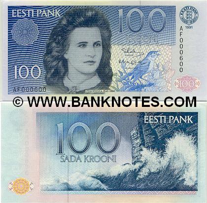 Estonian Currency Gallery