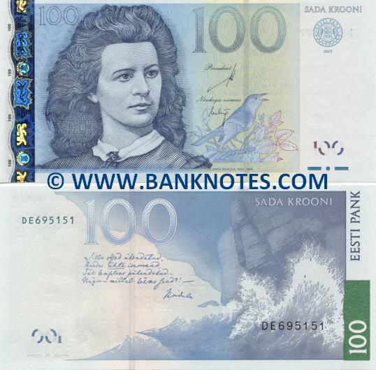 Estonian Currency Gallery