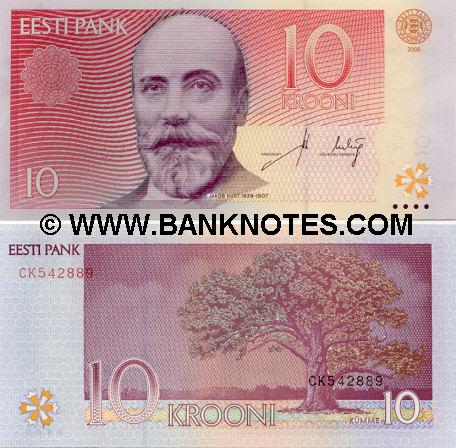 Estonian Currency Gallery