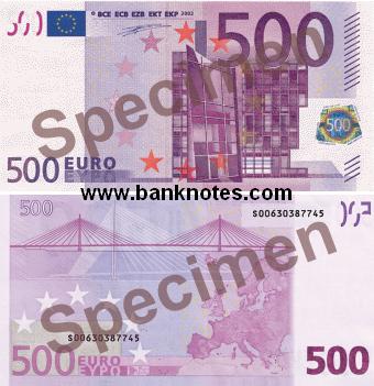 European Currency Gallery