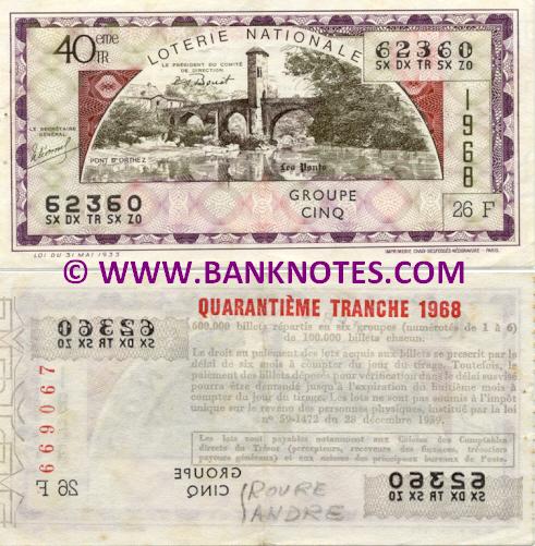 French Currency & Lottery Gallery
