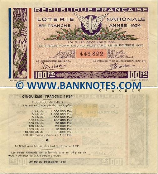 French Currency & Lottery Gallery