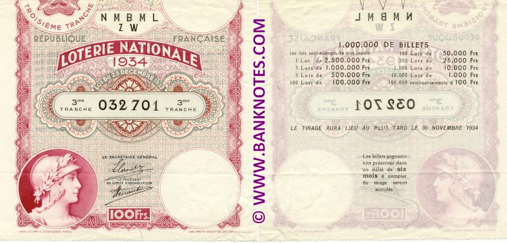 French Currency & Lottery Gallery