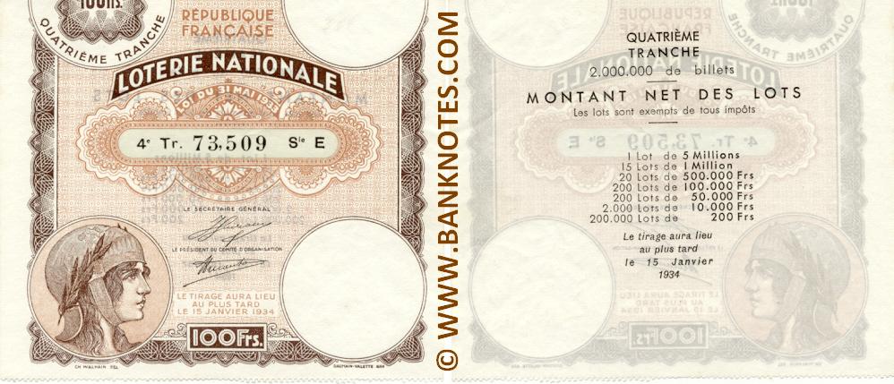 French Currency & Lottery Gallery