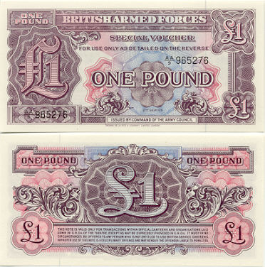 Gallery of British Currency & Banknotes