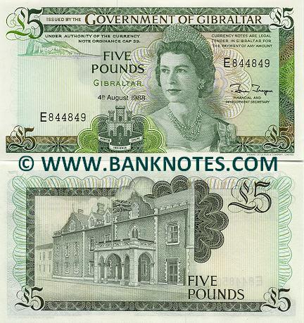 Gibraltar Currency Gallery