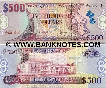 Guyana Currency Gallery