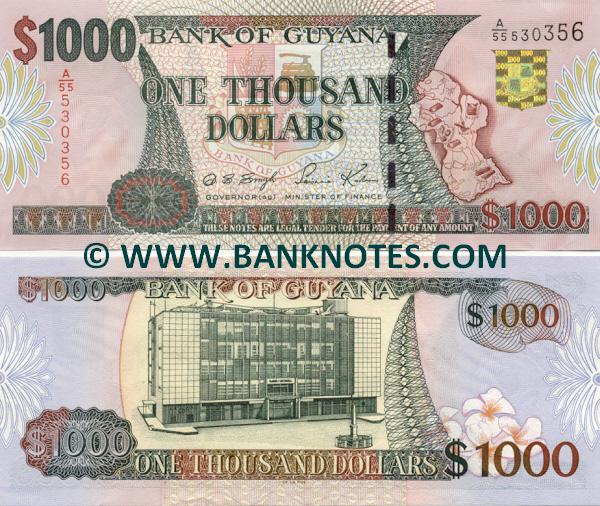 Guyana Currency Gallery