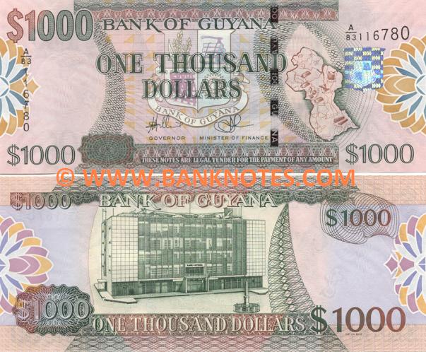 Guyana Currency Gallery