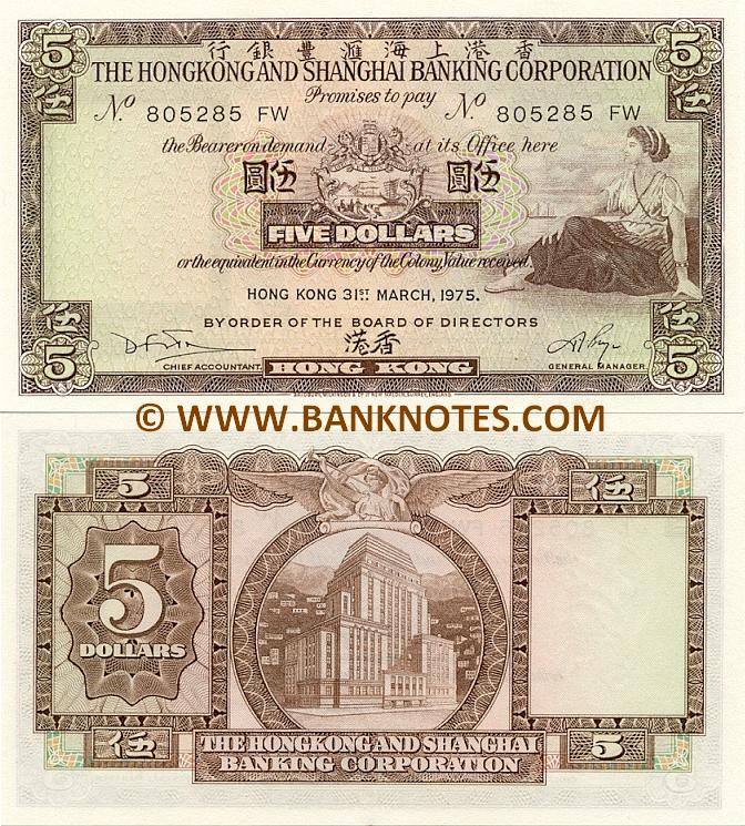 Hong Kong Bank Note & Currency Gallery