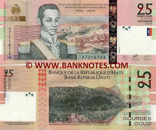 Haitian Currency Gallery