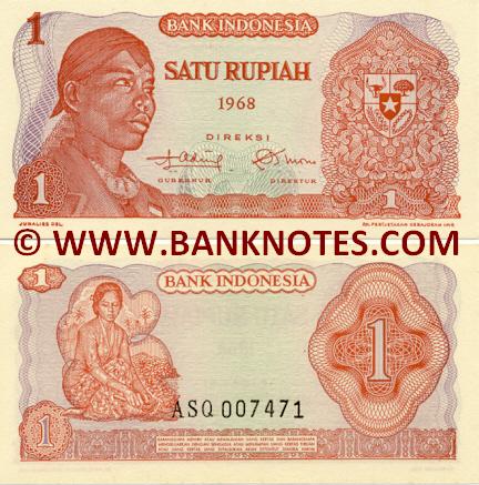 Indonesian Currency & Bank Note Gallery