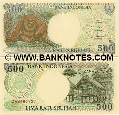 Indonesian Currency Gallery