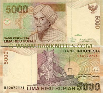 Indonesian Currency & Bank Note Gallery