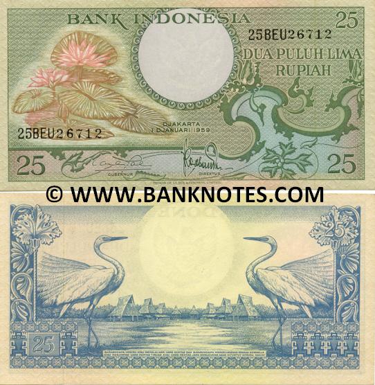 Indonesian Currency Banknote Gallery