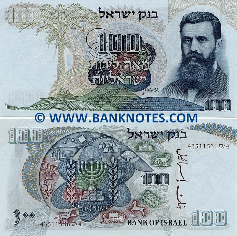 Israeli Currency Gallery