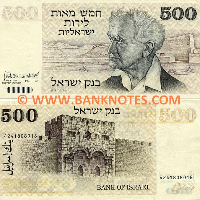 Israeli Currency Gallery