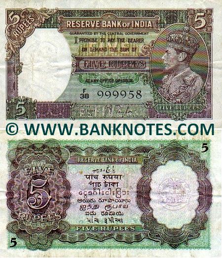 India Currency Gallery
