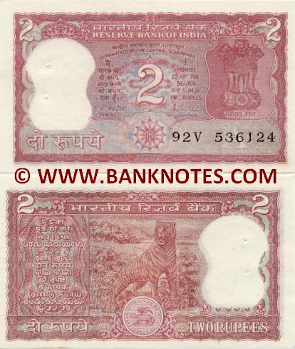 India Currency Gallery