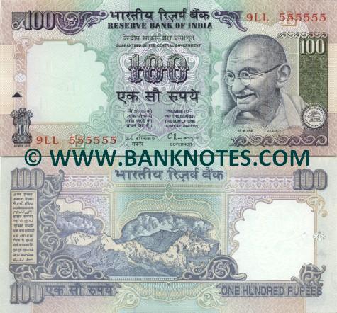 Indian Currency Gallery
