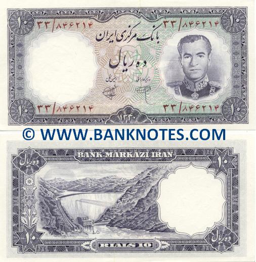 Iranian Currency Gallery