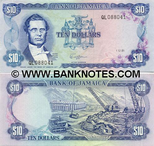 Jamaican Currency Gallery