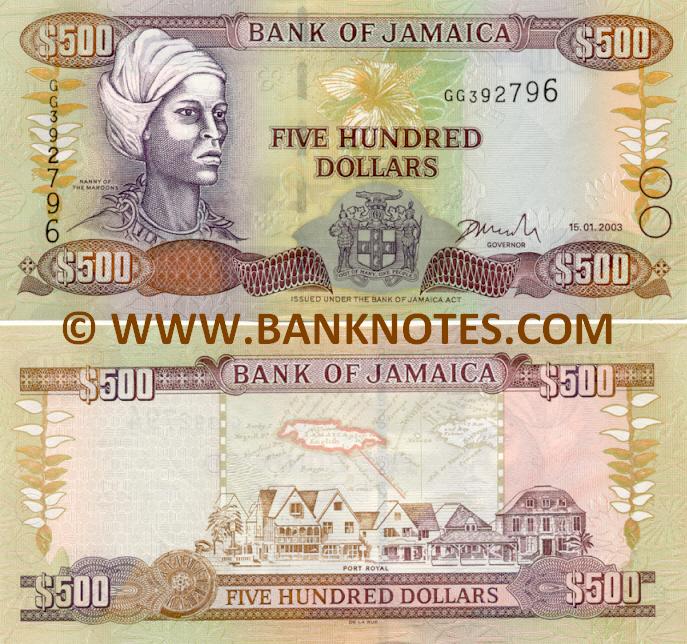 Jamaican Currency Gallery