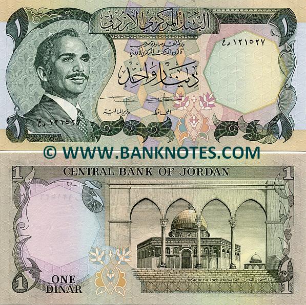 Jordanian Currency Gallery