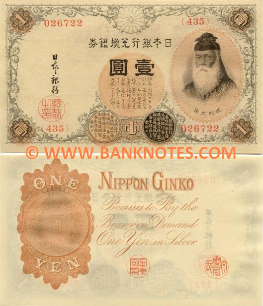 Japanese Currency Gallery