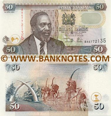 Kenyan Currency Gallery