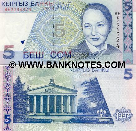 Kyrgyz Currency Gallery