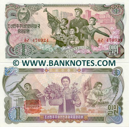 North Korean Currency Banknote Gallery