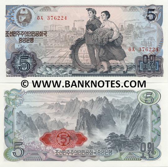 North Korean Currency Banknote Gallery