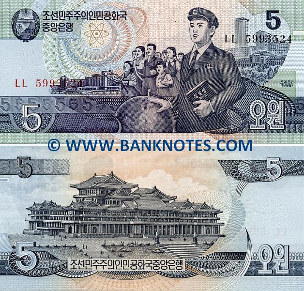 North Korean Currency Gallery