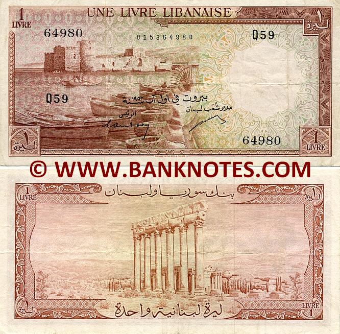 Lebanese Currency Gallery