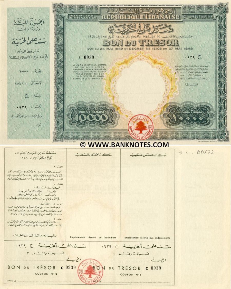 Lebanese Currency Gallery