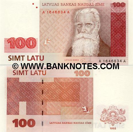 Latvian Currency Gallery