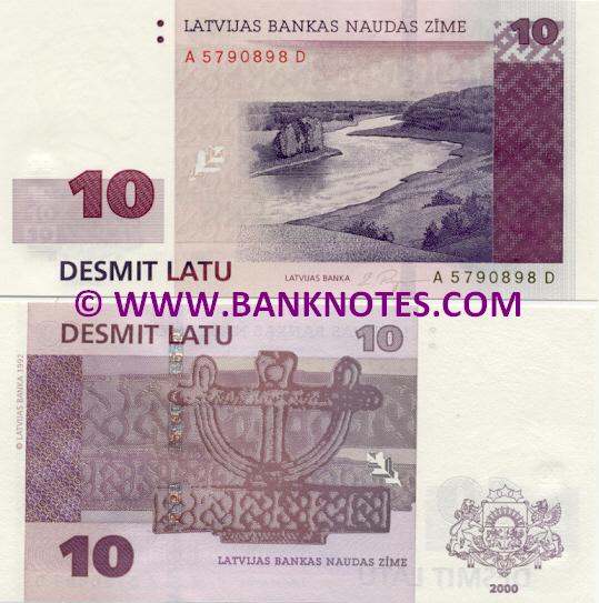 Latvian Currency Gallery