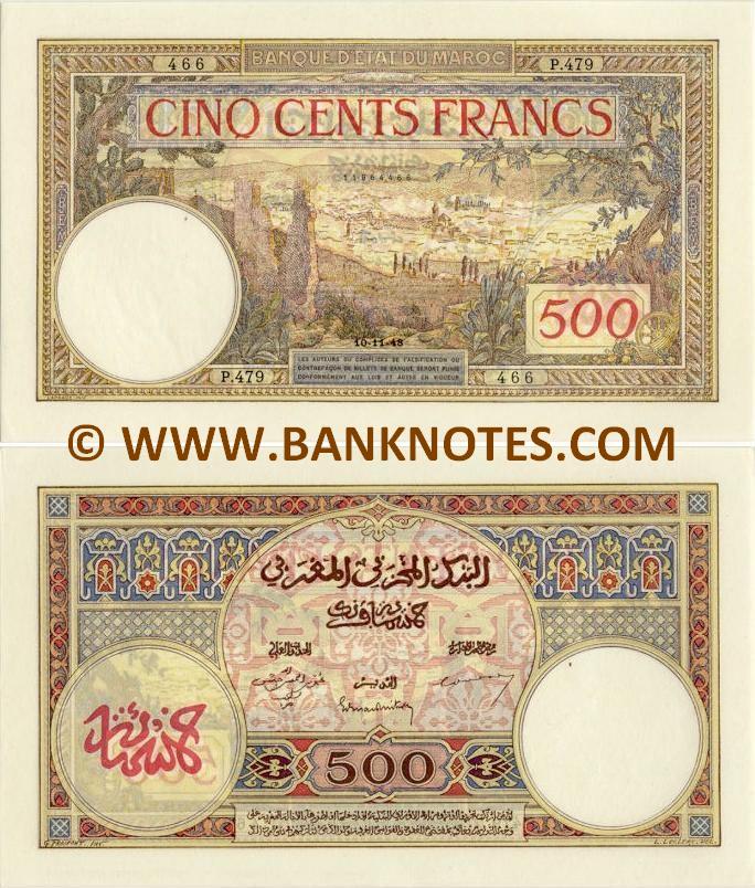 Moroccan Currency Gallery