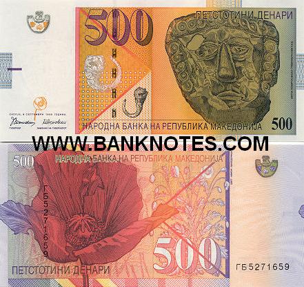 Macedonian Currency Gallery