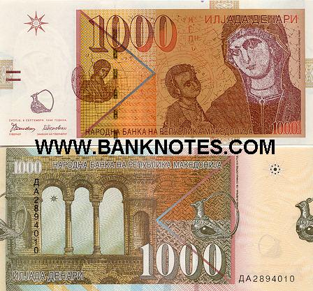 Macedonian Currency Gallery